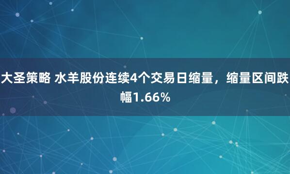 大圣策略 水羊股份连续4个交易日缩量，缩量区间跌幅1.66%
