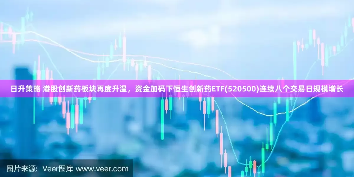日升策略 港股创新药板块再度升温，资金加码下恒生创新药ETF(520500)连续八个交易日规模增长
