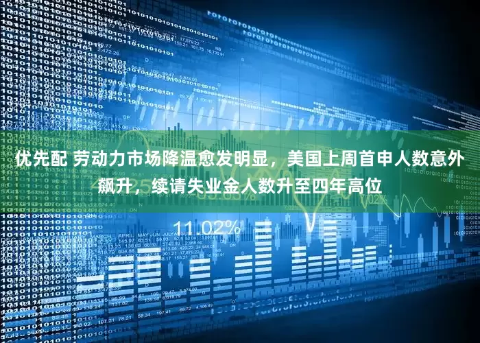 优先配 劳动力市场降温愈发明显，美国上周首申人数意外飙升，续请失业金人数升至四年高位